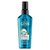 Schwarzkopf Gliss Hair Repair Oil Elixir Quotidiano 75 ml