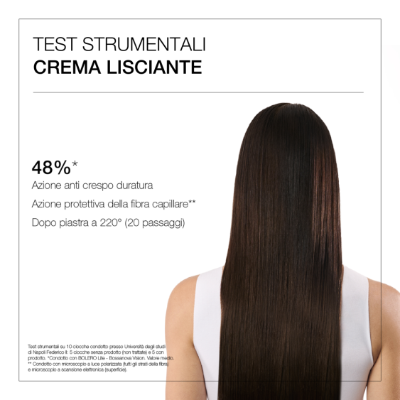 Diego Dalla Palma Liscio Spaghetto Crema Lisciante 150 ml